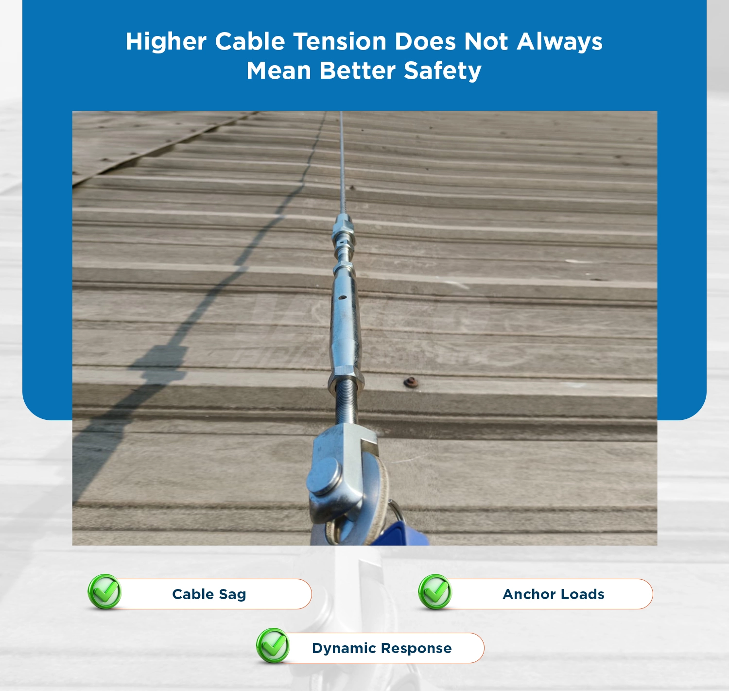 Cable sag, anchor loads and dynamic response in a horizontal lifeline system